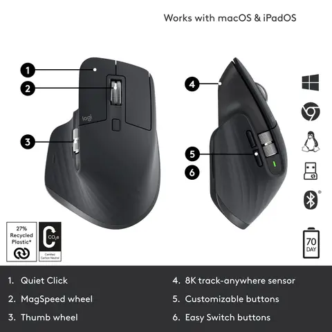 НОВАЯ беспроводная Bluetooth-мышь Logitech MX Master 3S, высококачественная мышь для ноутбука с перекрестным экраном, беспроводная беспроводная Bluetooth-мышь