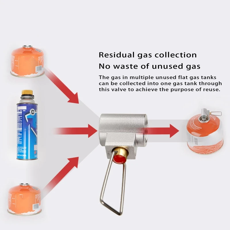 Уличная газосберегающая топливная канистра адаптер для заправки переключатель