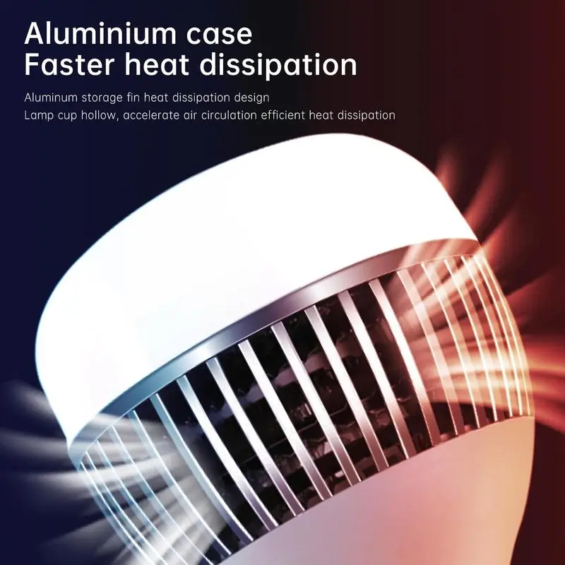 Супер Яркие Светодиодные Фары 550-750 Вт Эквивалент До 6500 Лм E26 Основание Дневного