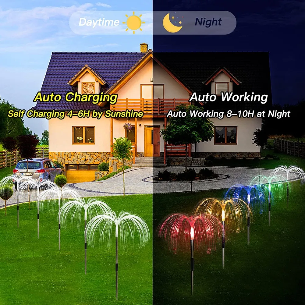 

Solar Jellyfish Street Lamp Outdoor Fiber Optic Light Luminous Plug-in Lawn Light For Exterior Garden And Vegetable Patch Decor