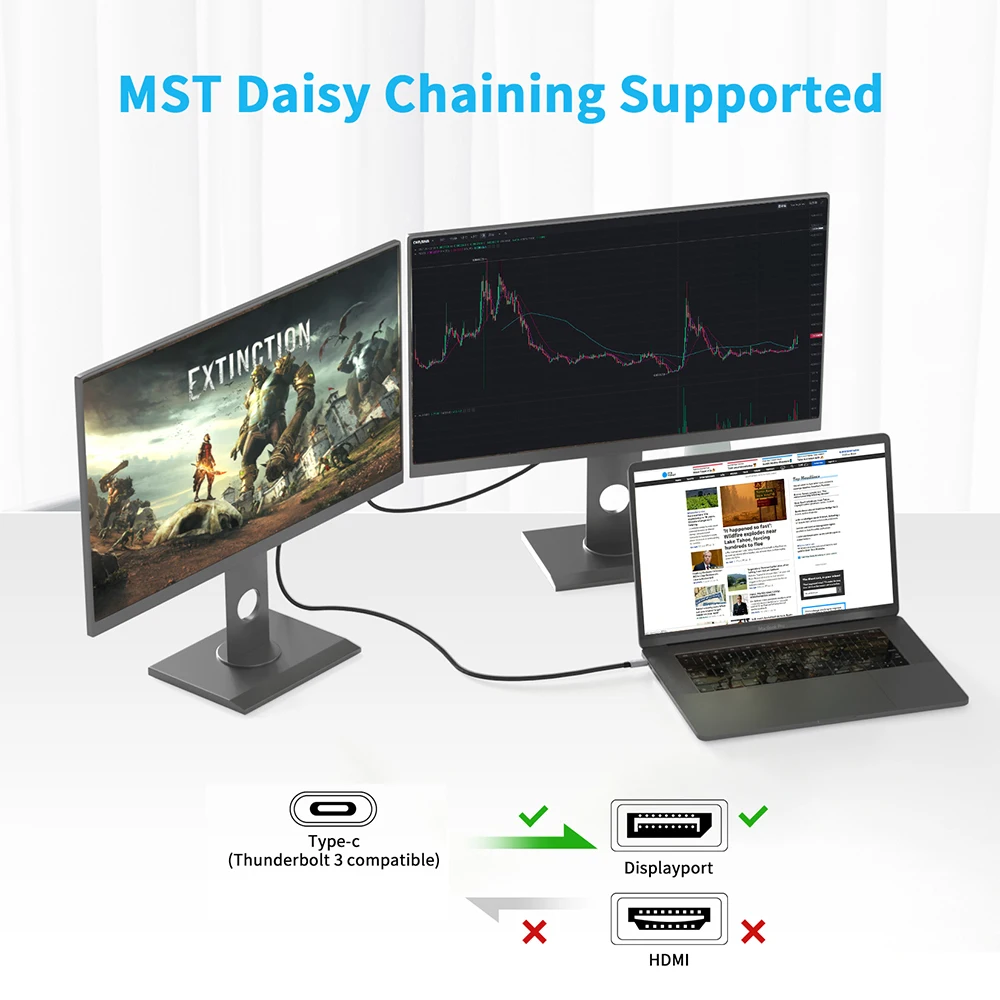Кабель USB C к DisplayPort 1 4 Thunderbolt 3/4 DP 8K @ 60 Гц 4K 144 2K 165