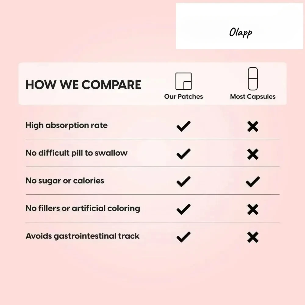 30-пластыри для поддержки мозга транспварные патчи усилитель энергии памяти и