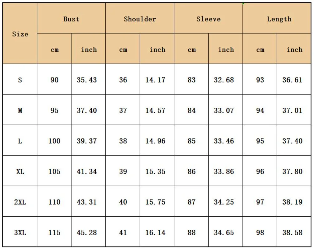 Рисунок 6 - Африканские платья для женщин