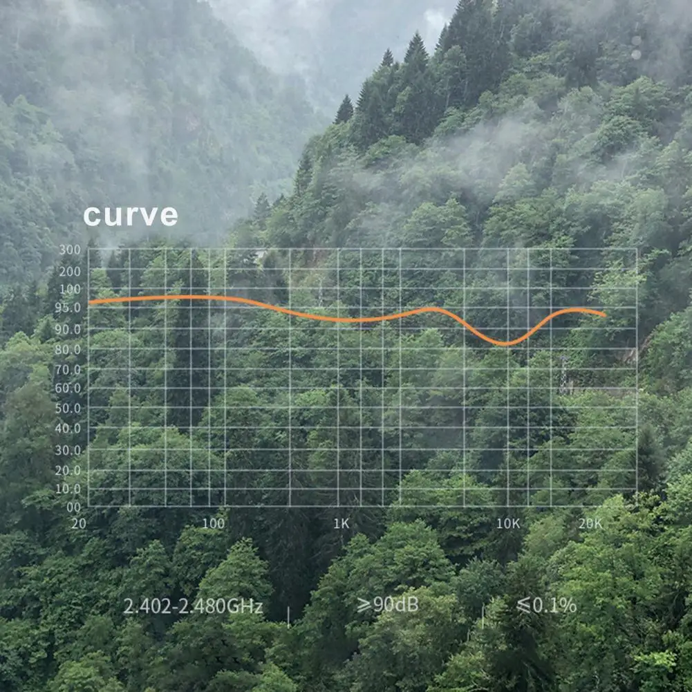 

Портативные практичные Hi-Fi стерео музыкальные наушники 3,5 мм с микрофоном проводные наушники с защитой от намотки для ноутбука