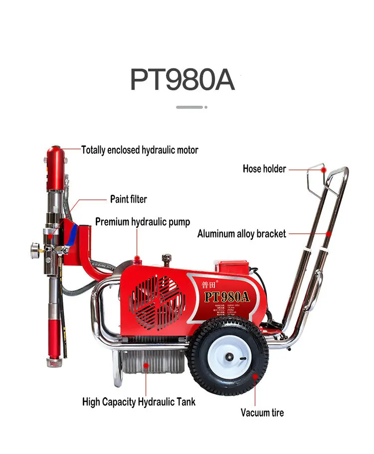 6.5/7KW 25L High pressure airless putty powder electric sprayer waterproof paint latex engineering coating machine - купить по