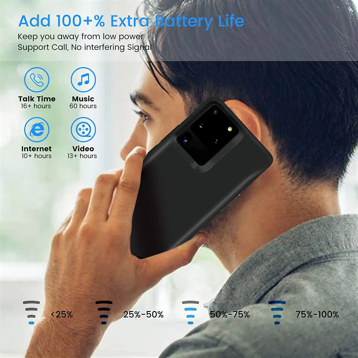 Battery Charger Case for Samsung Galaxy S10 S10Plus S20 S20Plus S20Ultra S21 S22 Plus S22 Ultra S21FE Charging Case Power Bank