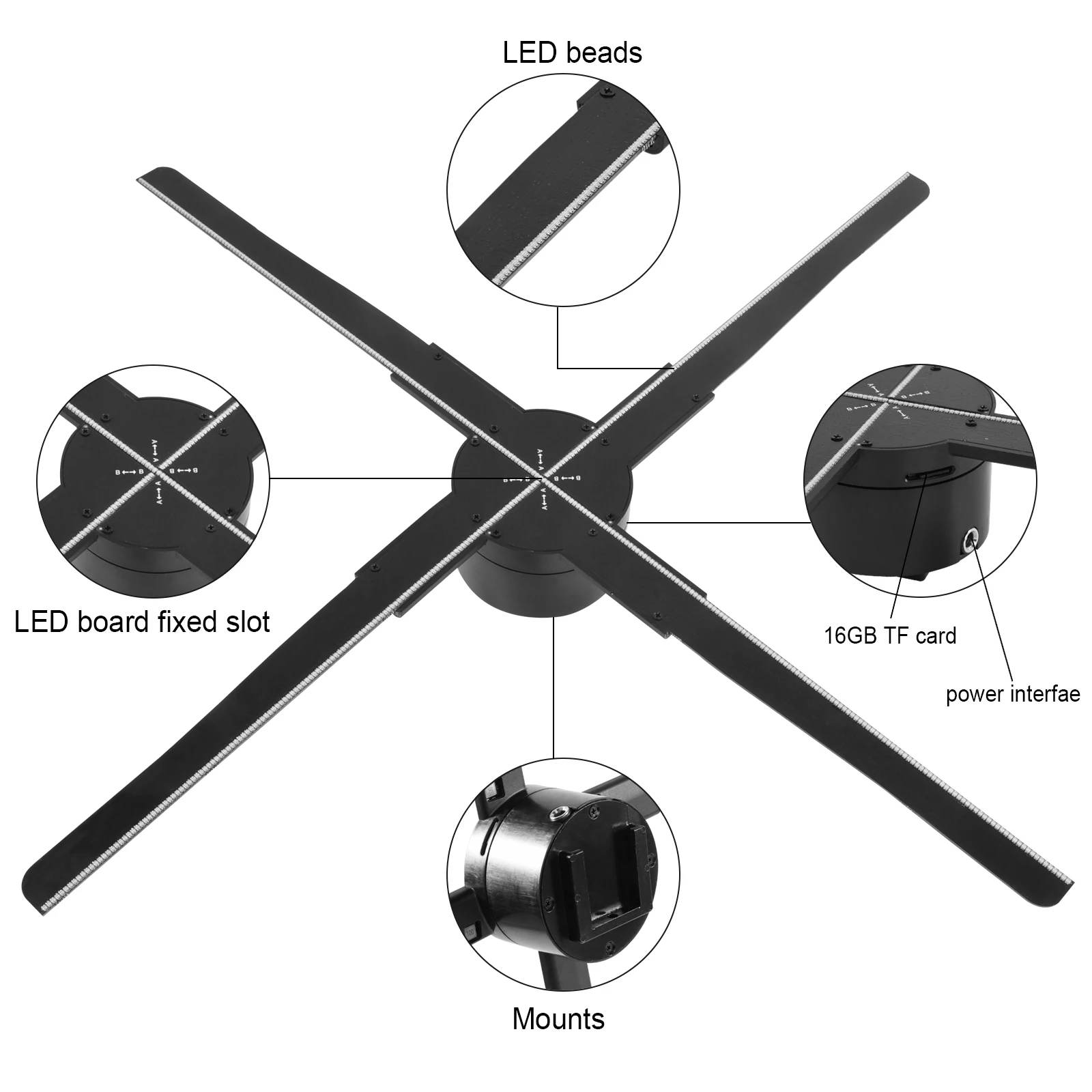 52cm Hologram Projector WiFi LED Sign Lights 3D Image Display Shop Decoration Portable Holographic Fan Advertising Machine - купить по