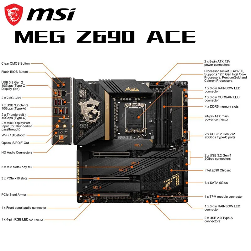 Lga 1700 z690. MSI meg 690 Ace. MSI meg Godlike z690 ddr5 в разборе. MSI meg 690 Ace водянка. Lga1700 pinout.