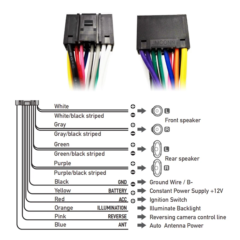 $82.49 16 Pin to Quadlock Wiring Harness CANBUS Box Quad Lock Connector Head Unit Cable Adapter For Peugeot 408 308 307 Citroen Sega C5