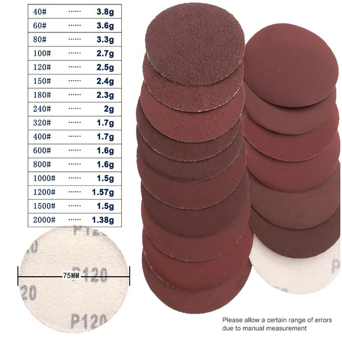 Рисунок 5 - 7 дюймов 180 мм задний ворсовый