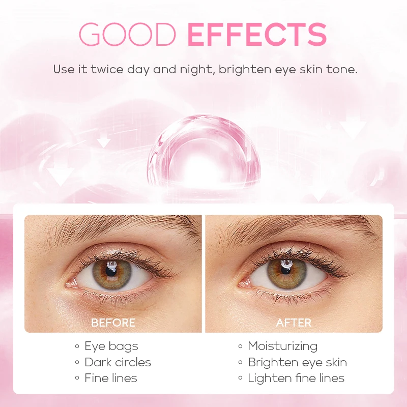 

Anti Dark Circle Cherry blossom Eye Cream Against Puffiness Relieve Eye Bag Fades Fine Lines Hydrate Moisturize Skin Care Korean