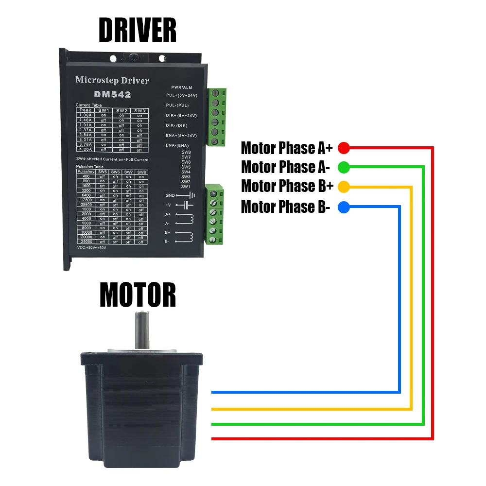 Драйвер микрошагового двигателя DM542 VDC 20-50 В 1 0-4 2 А подходит для 2-фазного Nema 17 Nema23