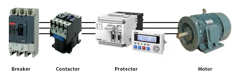 Автоматическое устройство Elecnova WDH-31-500