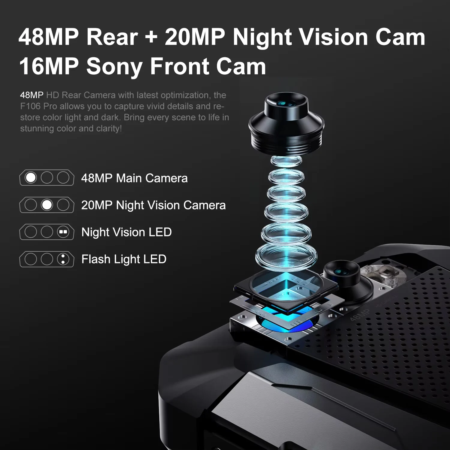 Фото Прочный смартфон FOSSiBOT F106 PRO 4G Android 14 15 ГБ (8 + 7 ГБ расширенный) 256 ГБ ПЗУ 12000 мАч 48 МП 30 Вт 6,58 дюймов FHD + мобильный телефон NFC №3