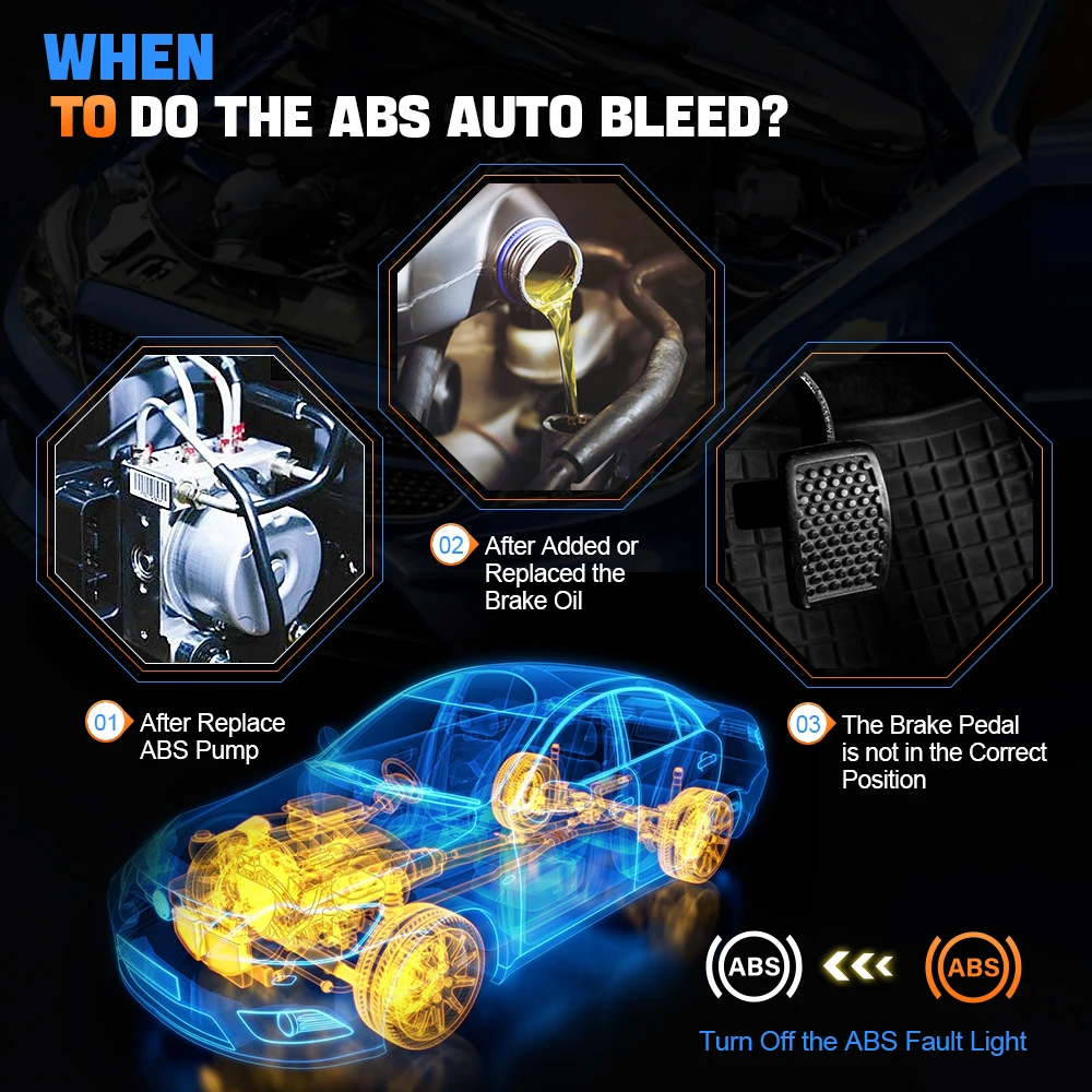 Vident IAuto708 Lite OBD2 Автомобильный сканер диагностический инструмент Двигатель ABS