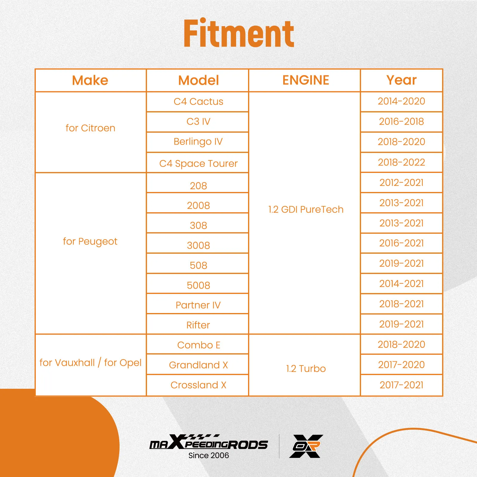 1 2 GDI выхлопной Распредвал инструмент для синхронизации PSA Opel Vauxhall Peugeot PureTech 2008