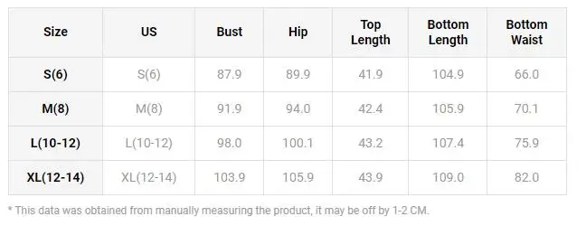 Рисунок 4 - Женский комплект из двух предметов
