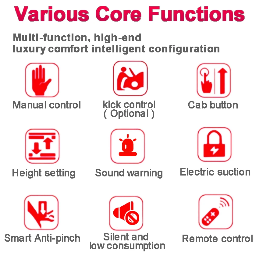 Автомобильный электрический комплект питания задней двери автоматический