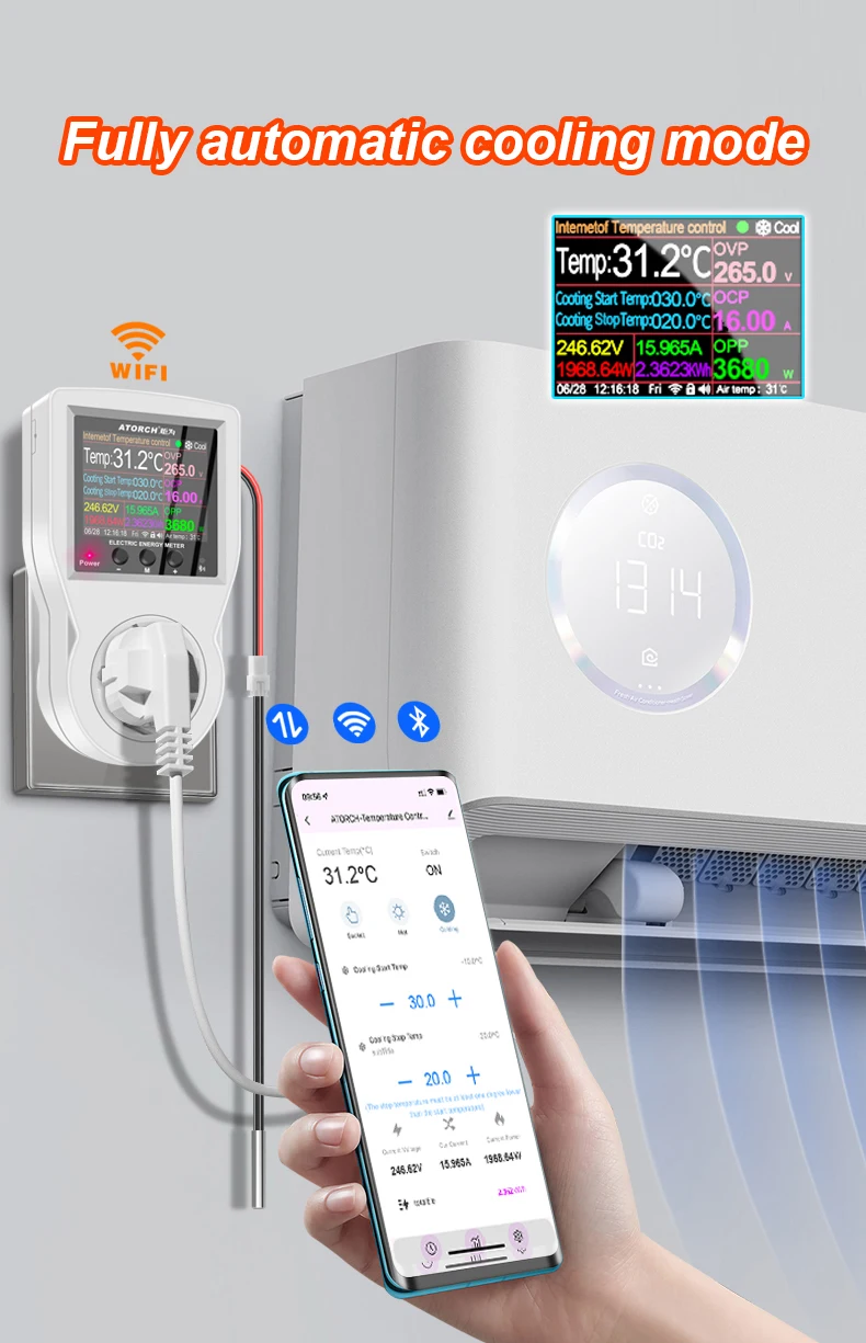 S1 WIFI Tuya Цифровая розетка для термостата Инкубатор Регулятор температуры Выход с