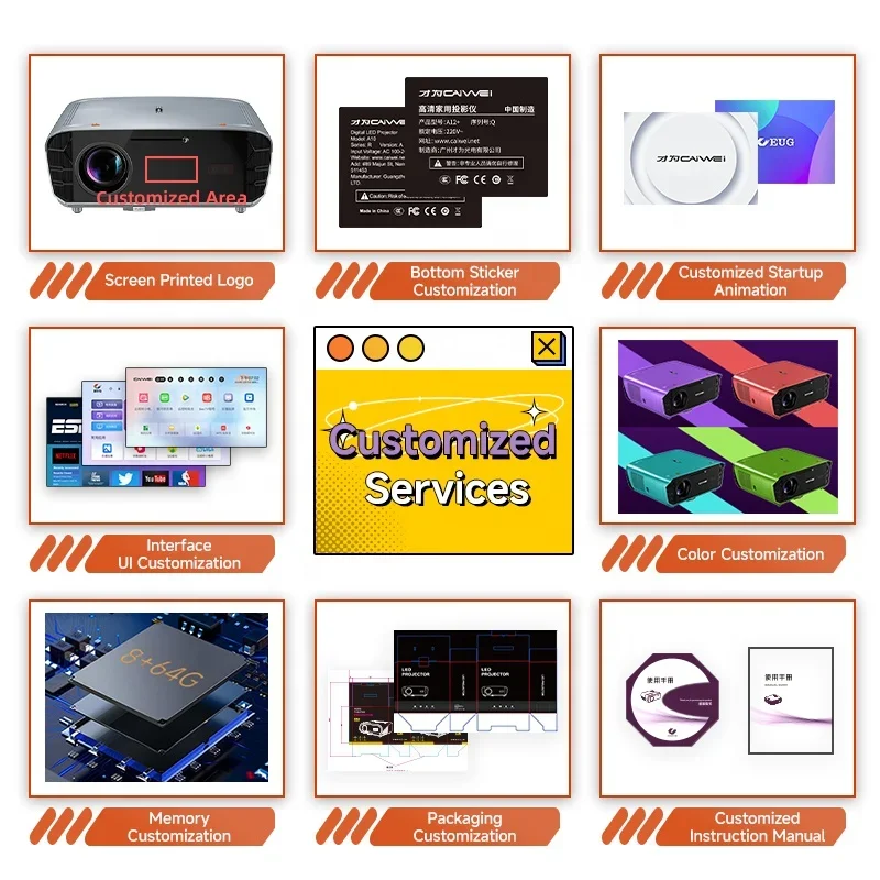 CAIWEI 15500Lm Android Beamer 4K проектор на открытом воздухе FHD 1080P видео домашний кинотеатр
