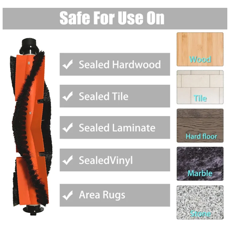 Центральная щетка для робота-пылесоса ABIR X5 X6 X8 запасные части основная роликовая