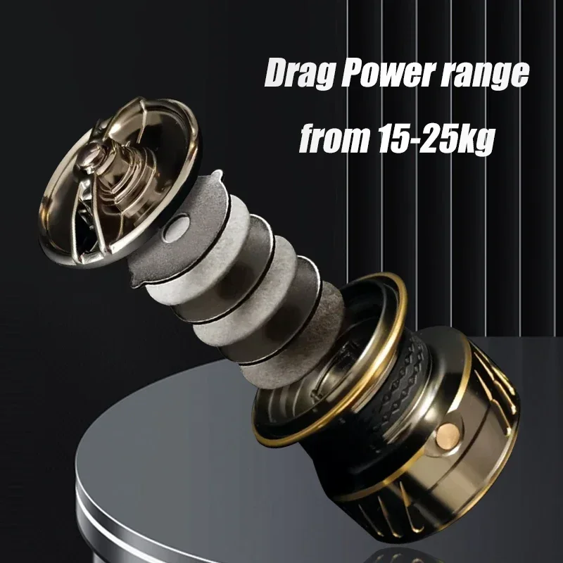 Mavllos NOVIK Спиннинговая катушка для морской воды передаточное число 5 7:1