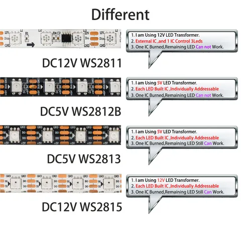 Xnbada RGB светодиодная лента WS2812 30/60/144 пикселей/м