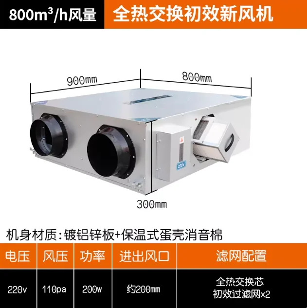 

Система приточно-вытяжной вентиляции с полным теплообменом