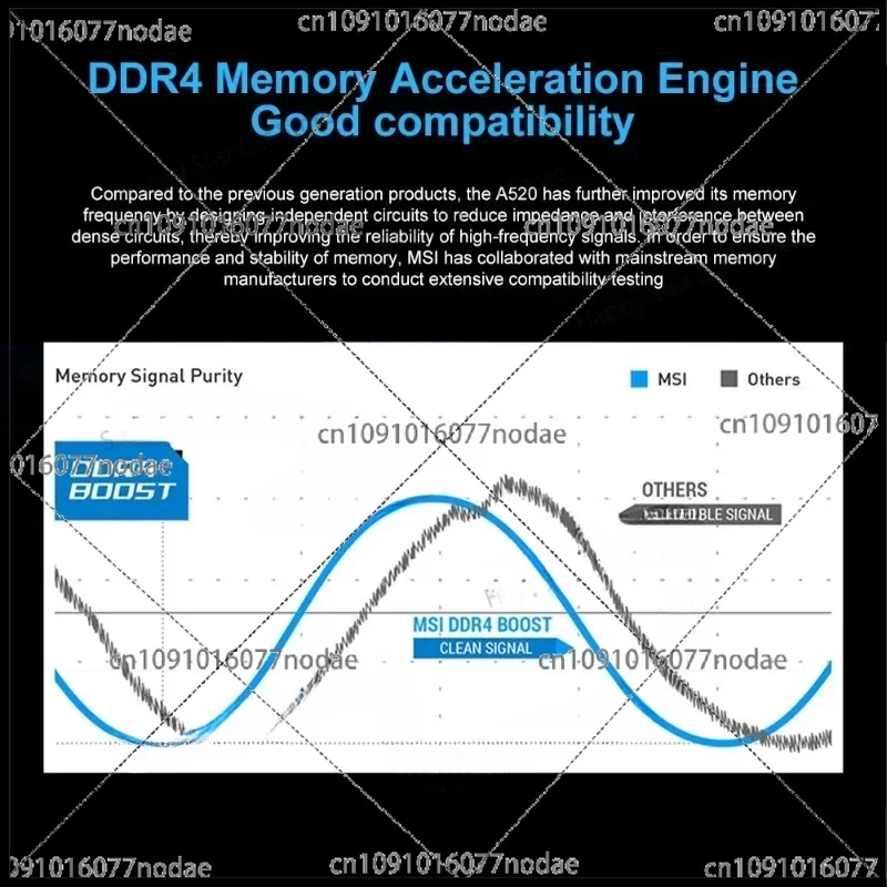 Материнская плата MSI A520M A PRO DDR4 M.2 с разъемом AM4 USB3.2 STAT 3.0 SSD 4600(OC) МГц Audio Boost AMD A520