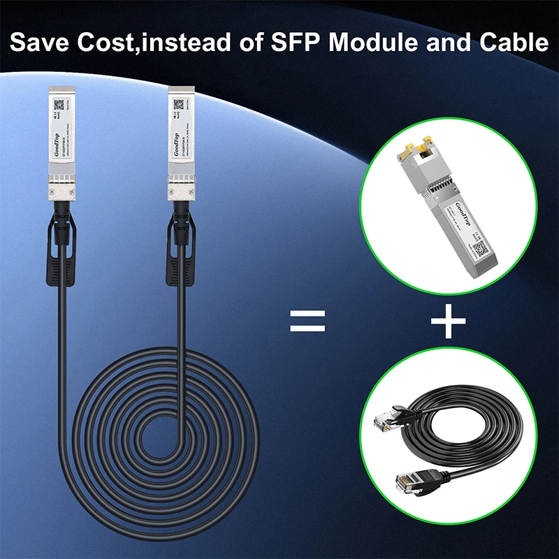 Кабель GoodTop 10G SFP + DAC (3 м) 10 г прямое медное пассивное прикрепление совместимо с