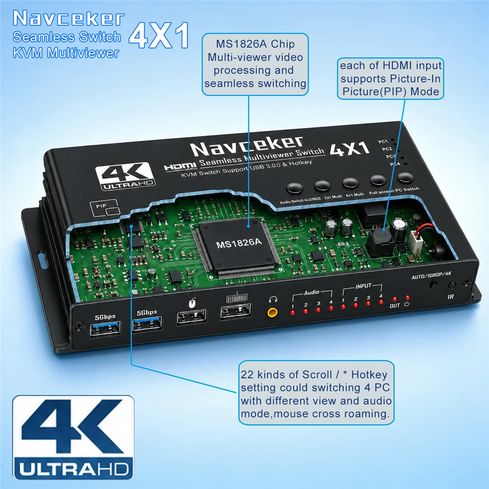 Фото 4-портовый HDMI KVM-переключатель USB 3.0 4K Quad MultiViewer HDMI 4x1 с функцией PIP, бесшовное переключение между 4 ПК и 1 монитором, совместное использование клавиатуры и мыши №3