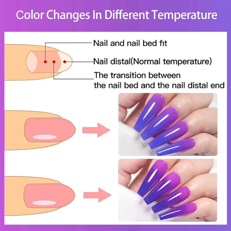 LILYCUTE Temperature Color Changing UV Gel Nail Polish All For Manicure Semi Permanent Soak Off Thermal Nail Art Gel Varnish images - 6