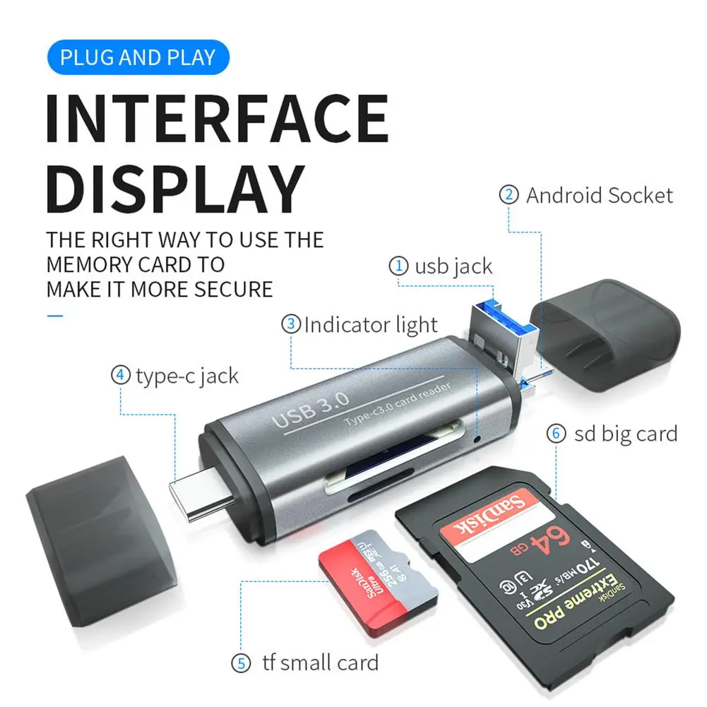 

Кардридер USB 3.0 Type-c, многофункциональный смарт-кардридер с поддержкой Sd/td/u диска, аксессуары для ПК, ноутбуков