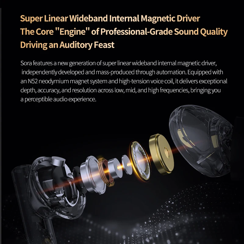KZ Sora True Wireless Stereo TWS Bluetooth 5.4 Наушники Hi-Fi-вкладыши Беспроводные музыкальные