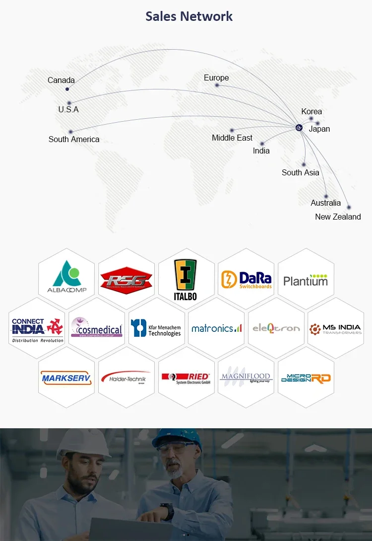 Многофункциональная автоматическая машина для скручивания плетеной проволоки
