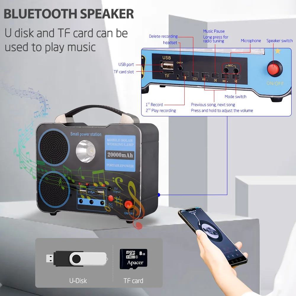 Внешняя портативная аккумуляторная Bluetooth-Колонка для путешествий