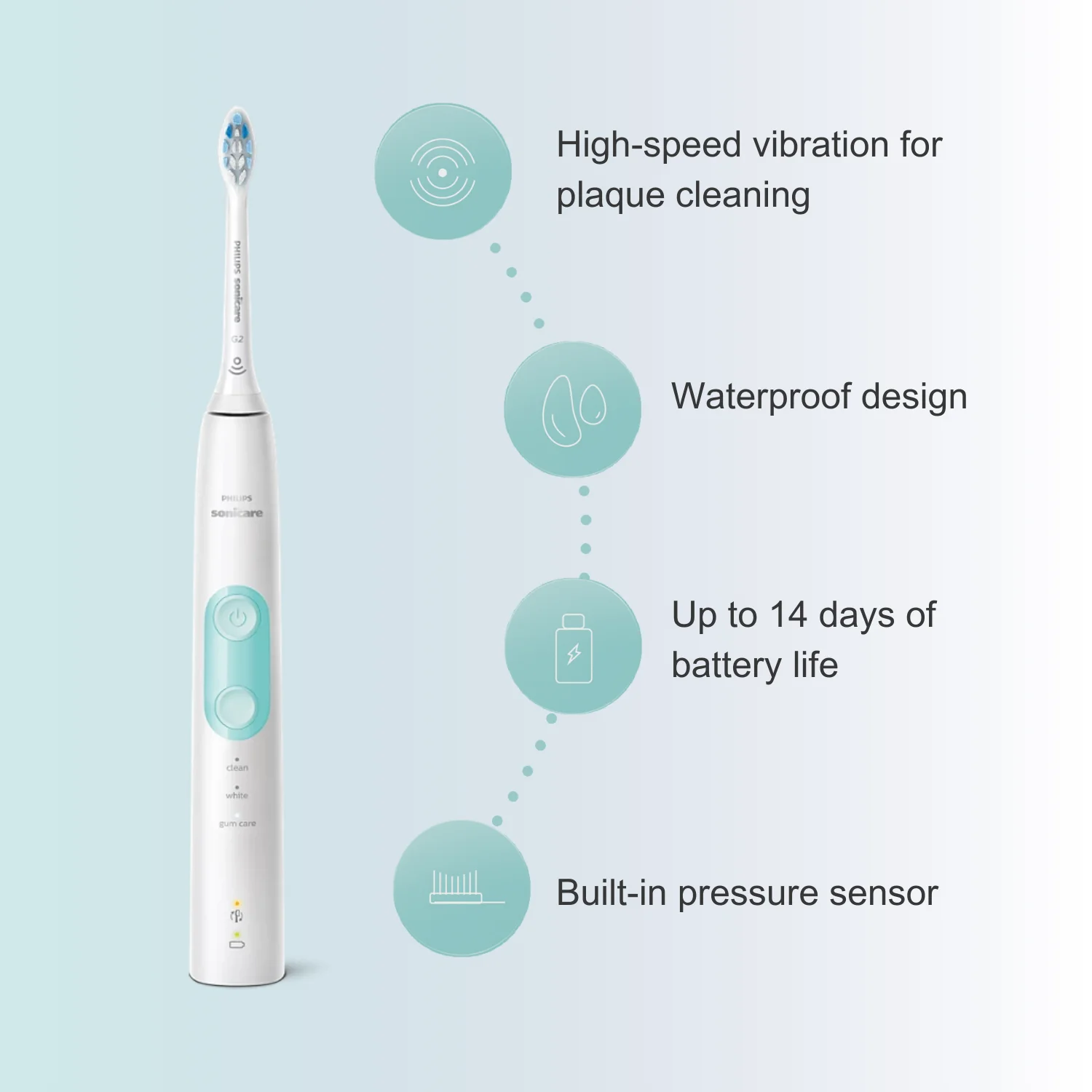 Электрическая зубная щетка Philips Sonicare серии 5100 HX6857 встроенный датчик давления 3