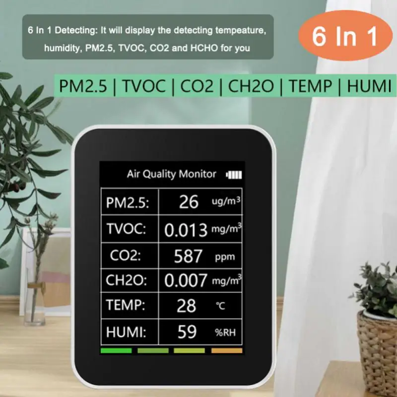 

Tuya WiFi Air Quality Monitor CO2 Meter 6 In 1 PM2.5 PM10 HCHO TVOC CO Carbon Dioxide Tester Gas Detector