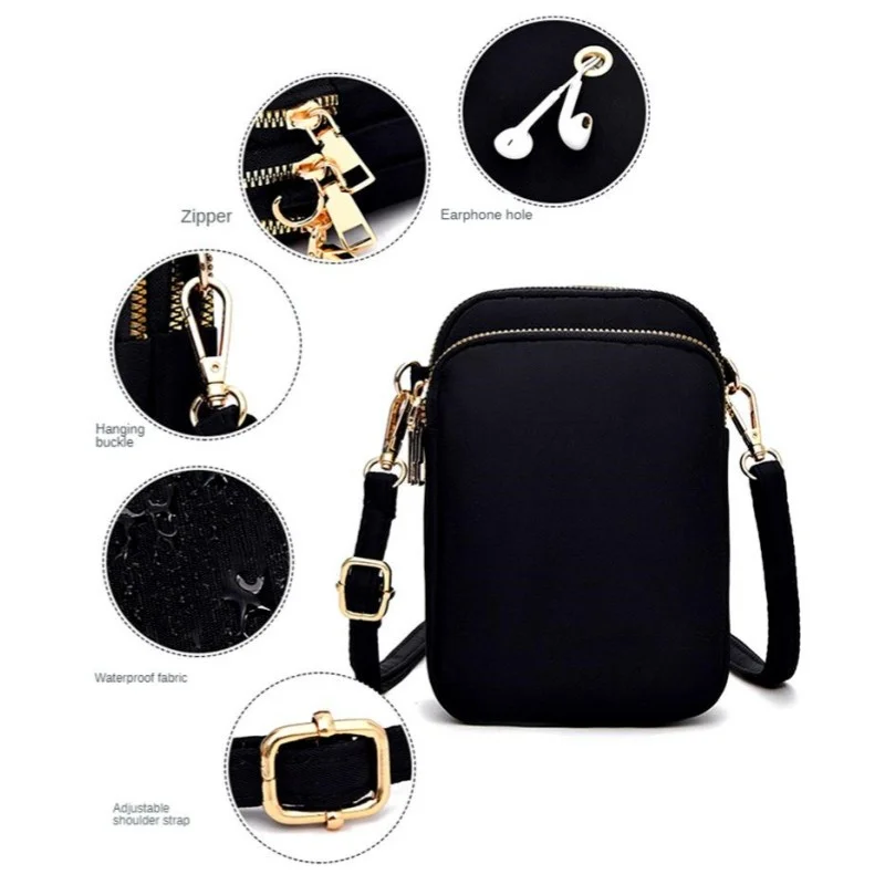 Рисунок 2 - Модные водонепроницаемые сумки через плечо для женщин