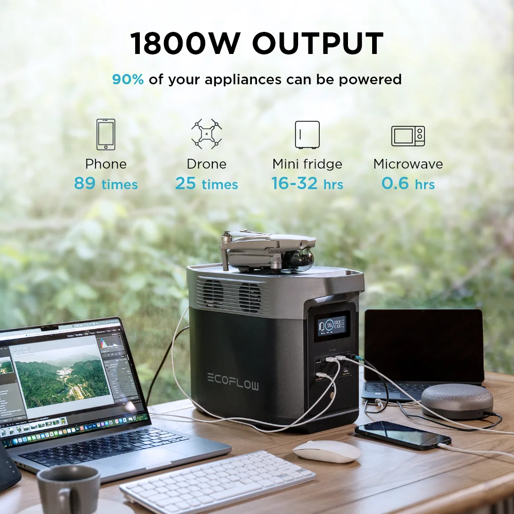 EcoFlow Portable Power Station DELTA 2 Camping LiFePO4 Battery 1024Wh 1800W AC Outlets Solar Generator For Home Tents Outdoor