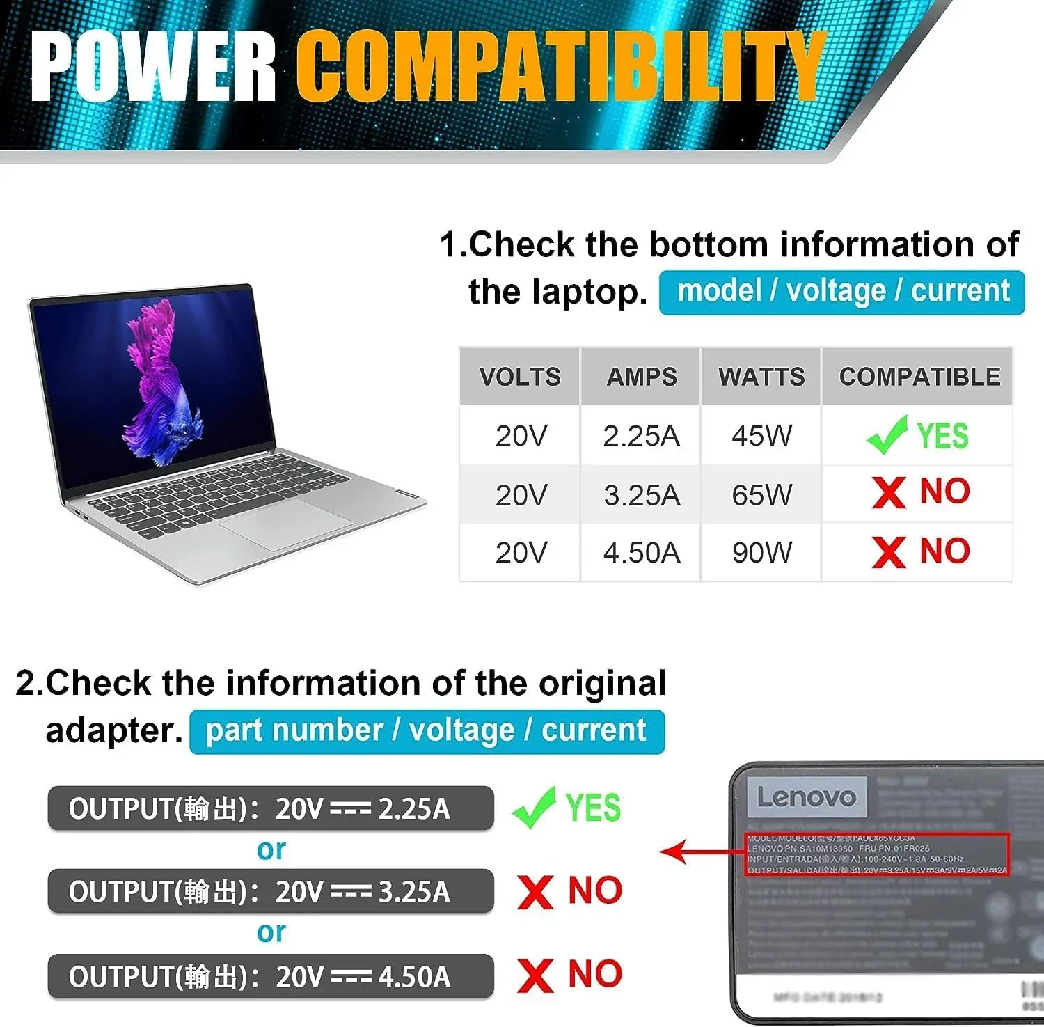 Зарядное устройство переменного тока для ноутбука 20 В 2 25 А Lenovo IdeaPad B41-30 Z40-70 G40-70m