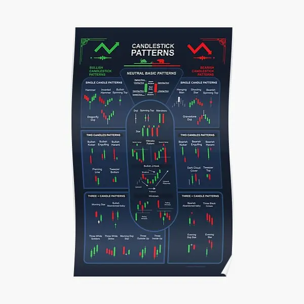 

Постер с изображением подсвечника, картина, забавное украшение комнаты, современный настенный Декор, винтажная Фреска для дома, без рамки