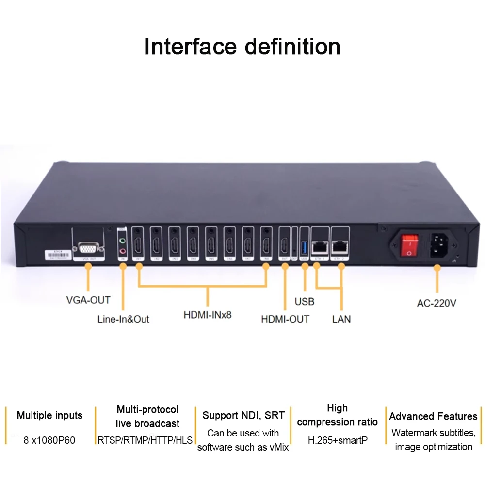 Фото Link Pi ENC8-1U 8-канальный HDMI HD 3531D энкодер Прямая трансляция HEVC h265 IPTV ARM Cortex A53 Выход 4K60fps Поддержка ONVIF, NDI №2