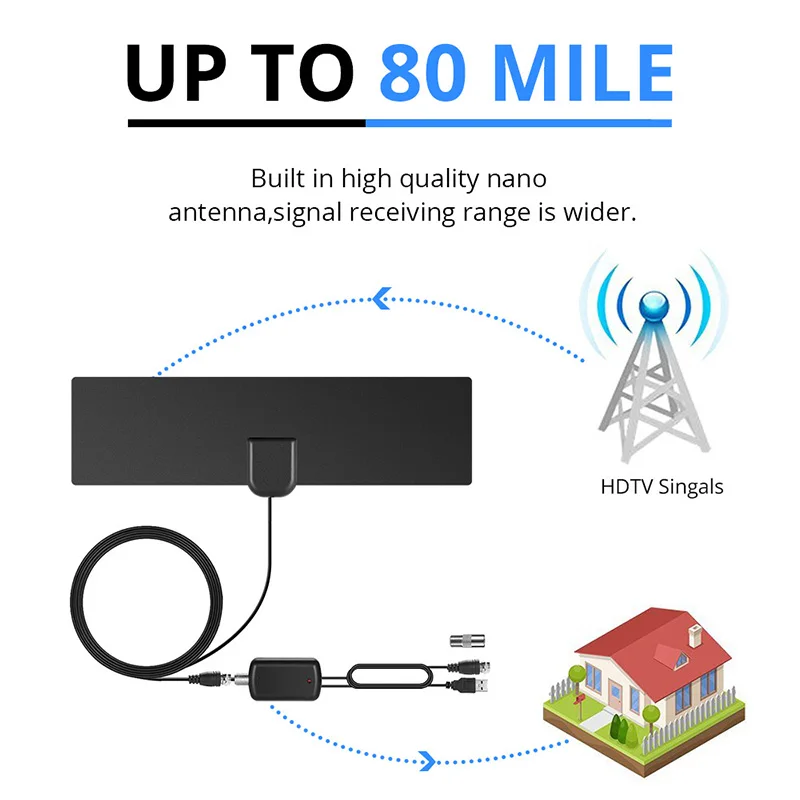 

HD 1080P 4K Antenna,80 Miles Range TV Signal Digital Antenna Cable Digital Indoor HDTV With Amplifier Signal Booster