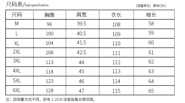 2022 New Korean Version of Fat Mm Thickened Cotton-padded Women 200 Pounds Plus Cotton Large Size Long Knee Winter Cotton Coat