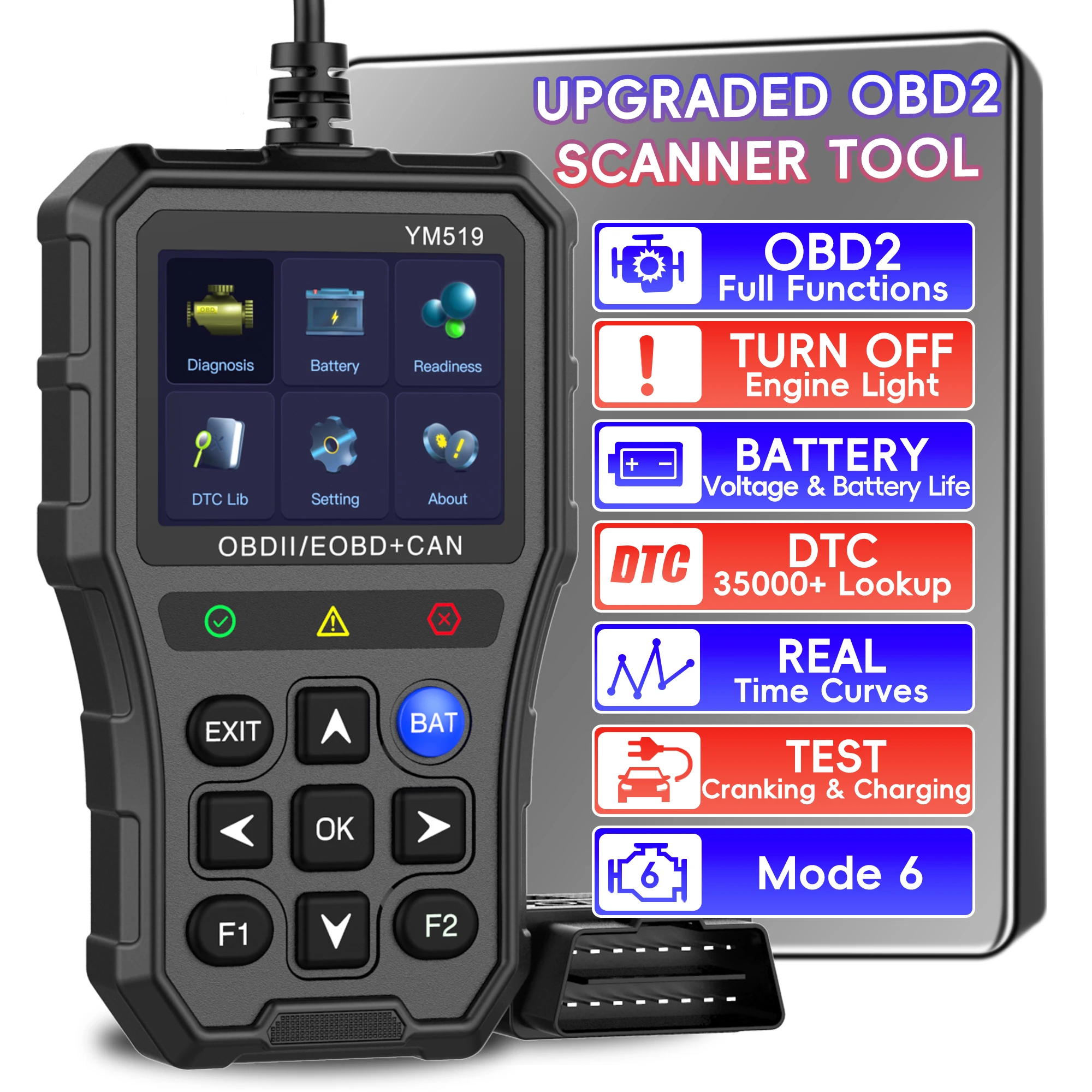 

Профессиональный Диагностический Сканер OBD2 Для Проверки Ошибок Двигателя