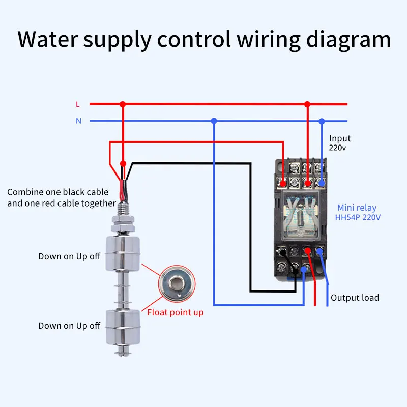 Двойной Поплавковый выключатель с двумя шариками из нержавеющей стали |