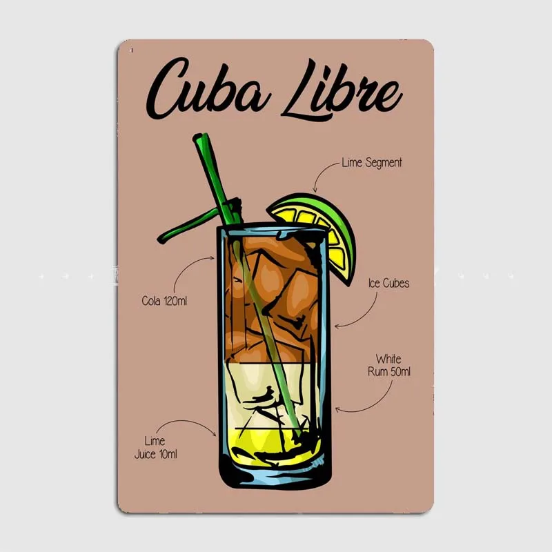 Классический кубинский художественный налет с жестяным знаком Ностальгический