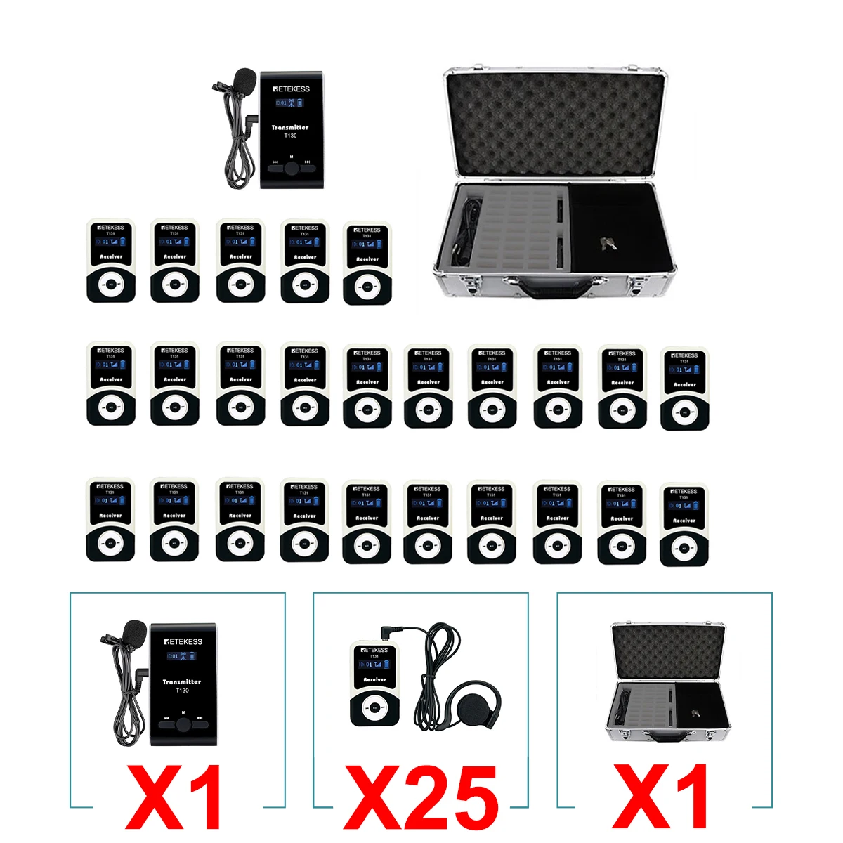 

Система аудионаправляющих Retekess T130