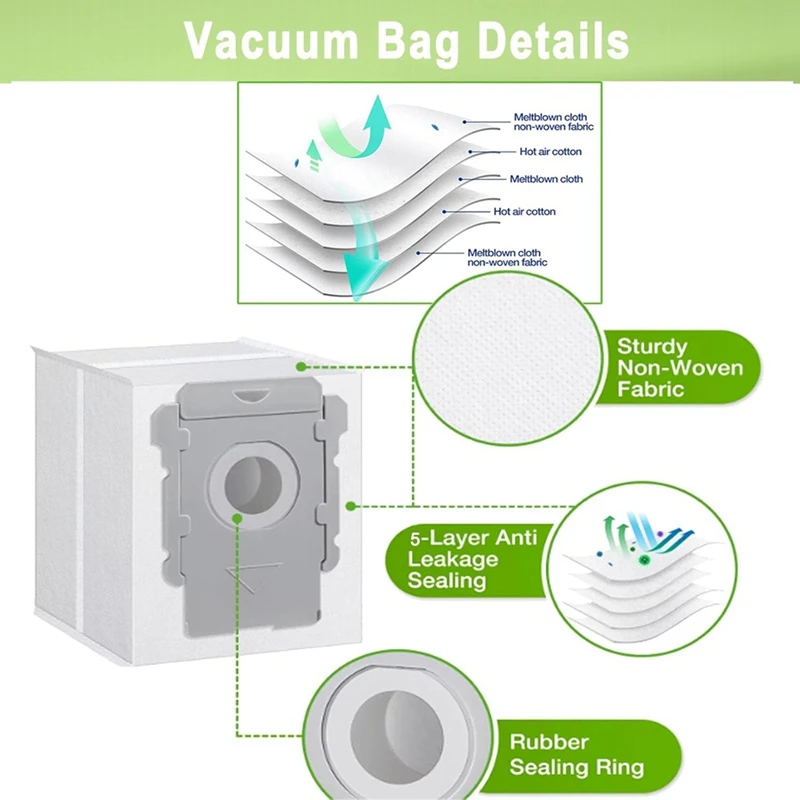 Для Irobot Roomba I3 I3+ I7 I7+ I5+J5+ I4 I6 I6+I8 I8+/Plus E5 E6 J7 I E &amp J Series Запчасти для пылесоса Мешок